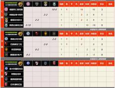 开云体育入口-比分分析赛程公布，焦点大战一触即发的简单介绍