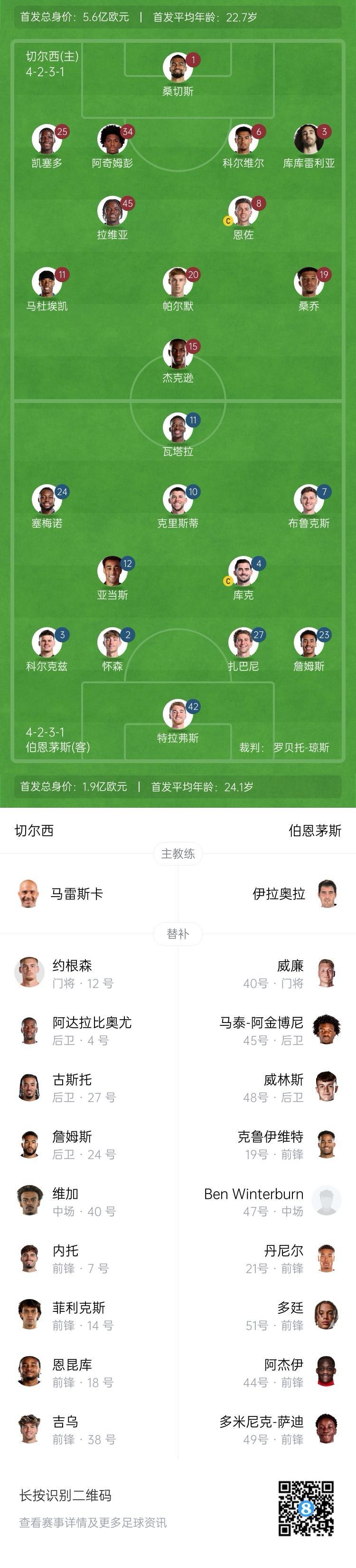 开云体育-包含切尔西客场击败伯恩茅斯，追赶领头羊气势猛增的词条